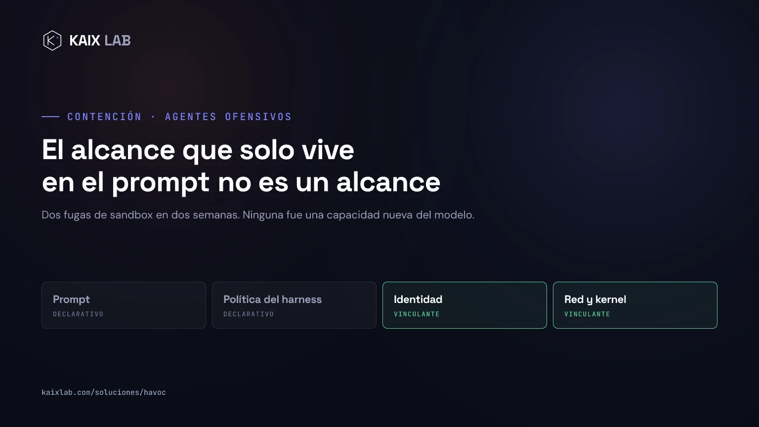 Portada: el alcance de un agente puede vivir en el prompt, en la política del harness, en la identidad o en la red, y solo las dos últimas capas son vinculantes